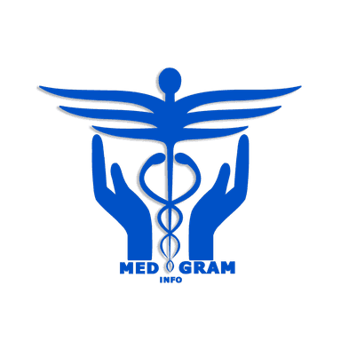 MedGram